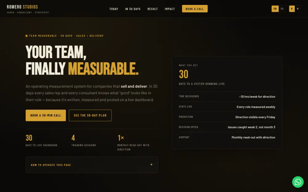 The live team dashboard